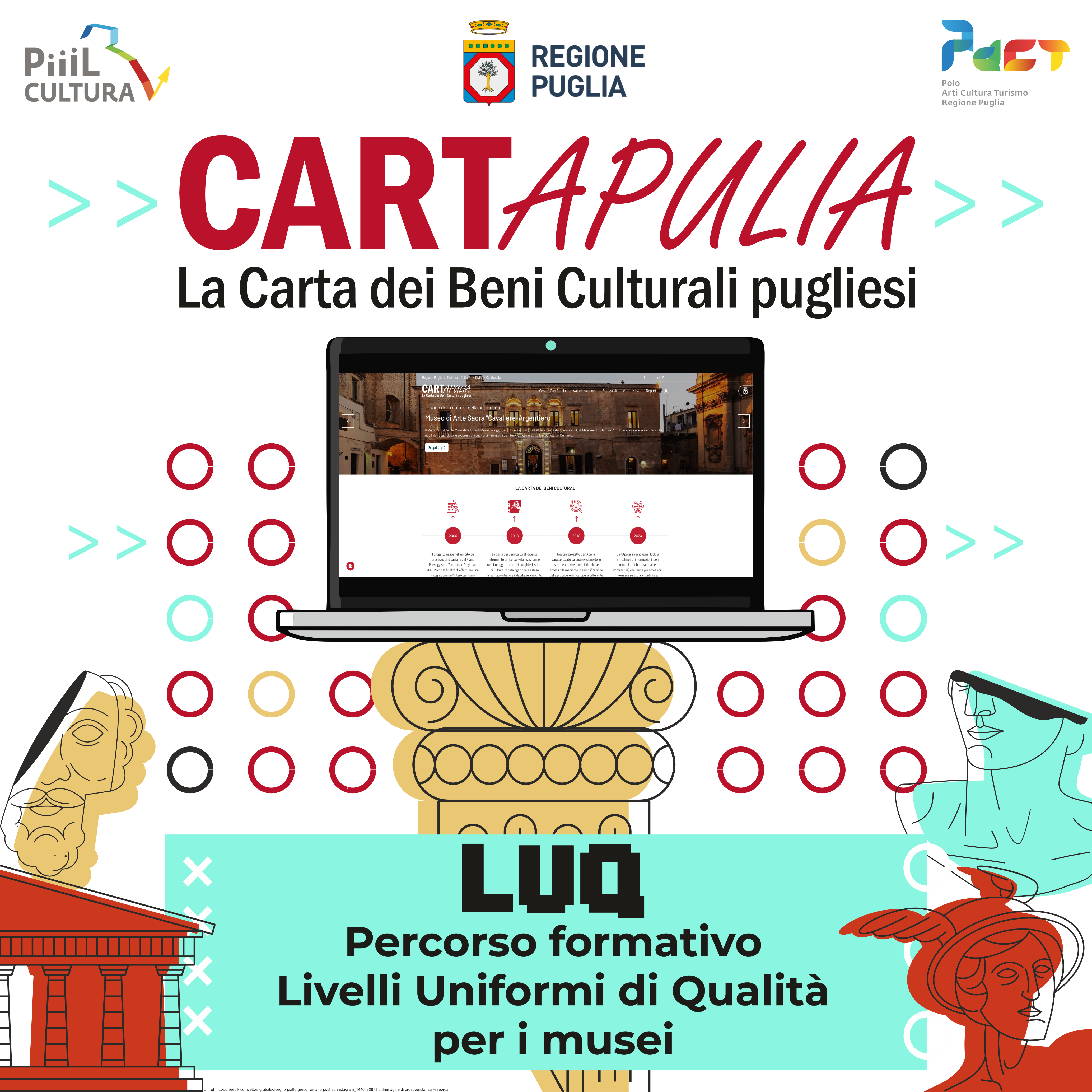 PARTECIPAZIONE al Percorso Formativo Livelli Uniformi di Qualità per i musei (LUQ)
